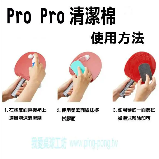 SUNFLEX Rubber Cleaner Photo 3