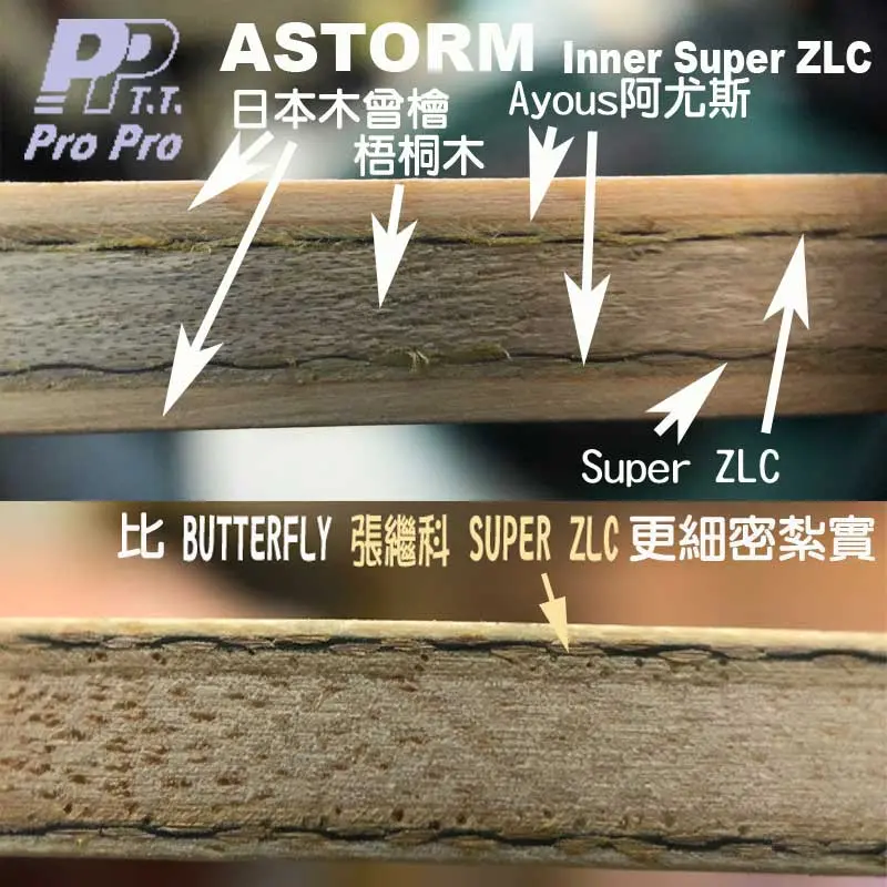 【PP】ASTORM Inner Super ZLC 日直 直拍內能旋轉7夾 圖 5