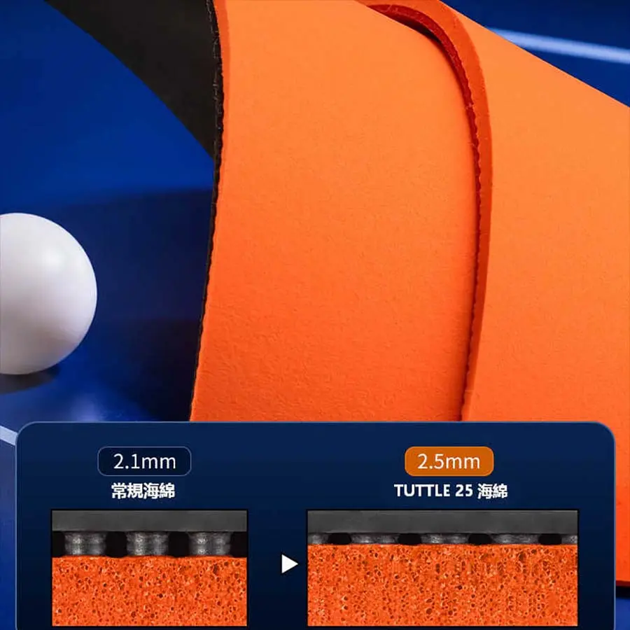 TMAX TUTTLE-25 World 圖 4