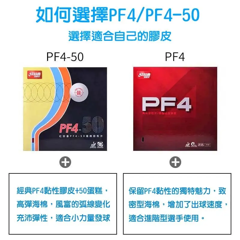 紅雙喜 PF4 新款 圖 2